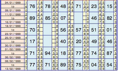 main mumbai panel chart 2021|main mumbai old panel chart.